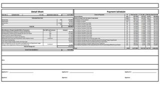 CHELSEA RESIDENCES Costing Details